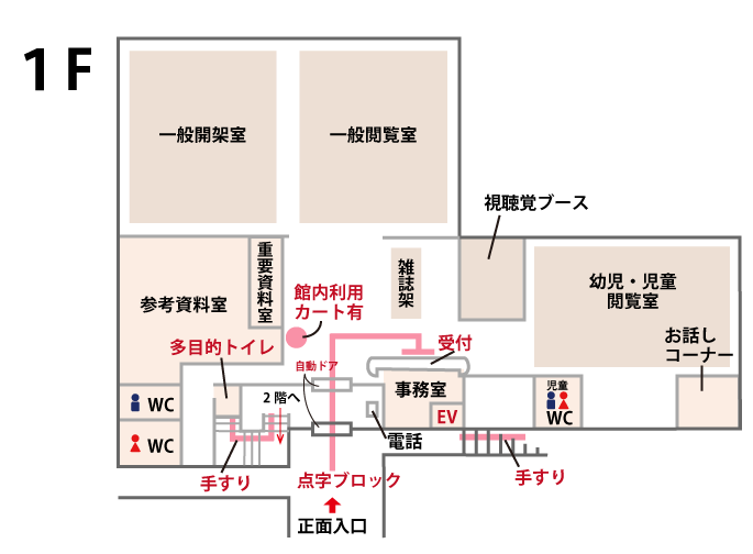 1階フロア図